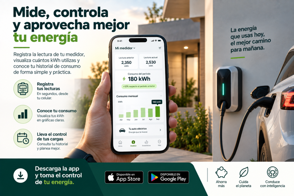 Teléfono móvil con la aplicación VoltOne junto a un vehículo eléctrico y un medidor, representando el registro y seguimiento de las lecturas para conocer el consumo de energía del automóvil.